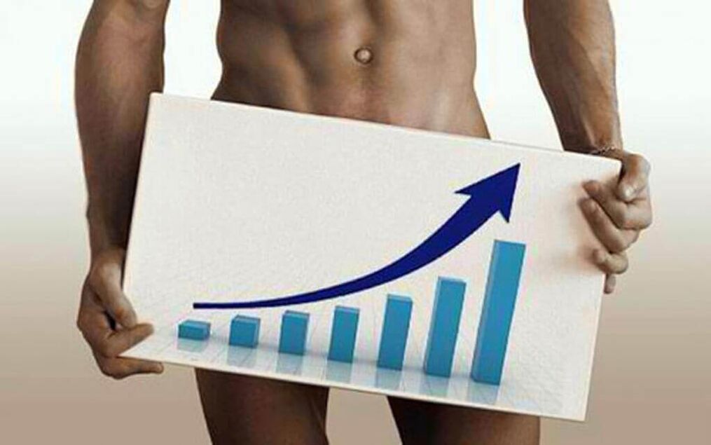 Crescita del pene grazie a metodi di ingrandimento non chirurgici